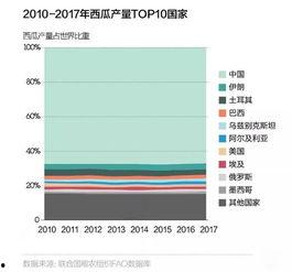 吃瓜群众业绩,揭秘网络热议背后的真相